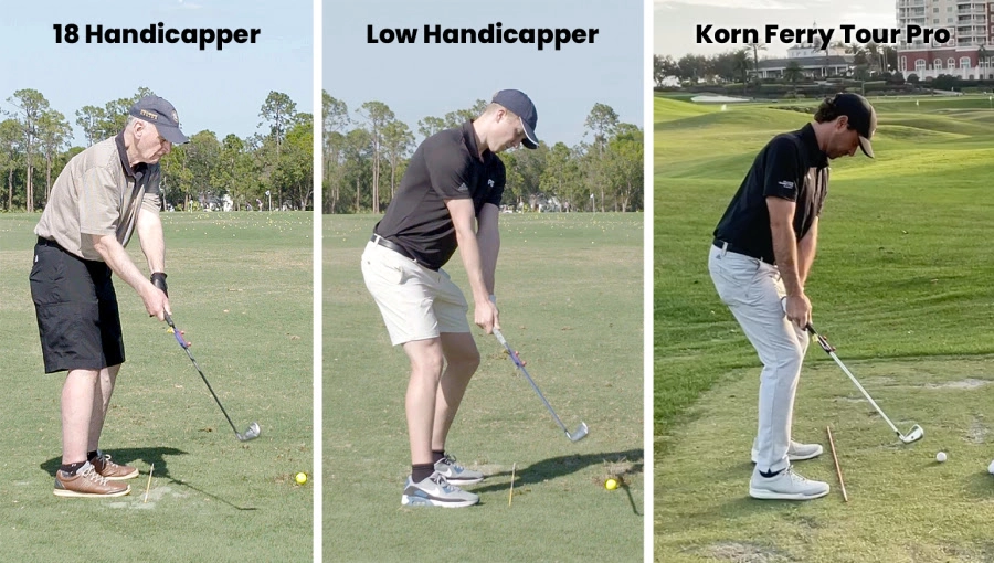 Golfer positions per handicap