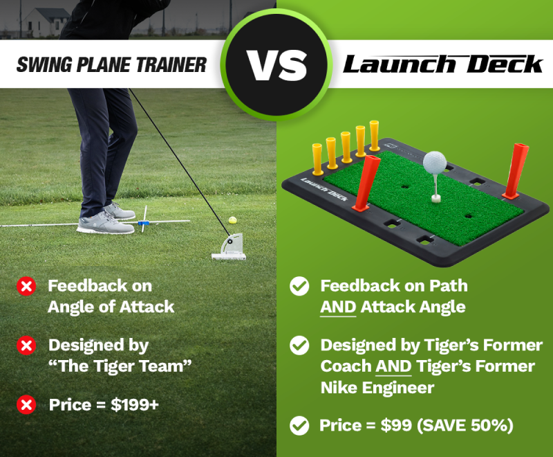 Image showing a normal swing plane trainer vs the launch deck