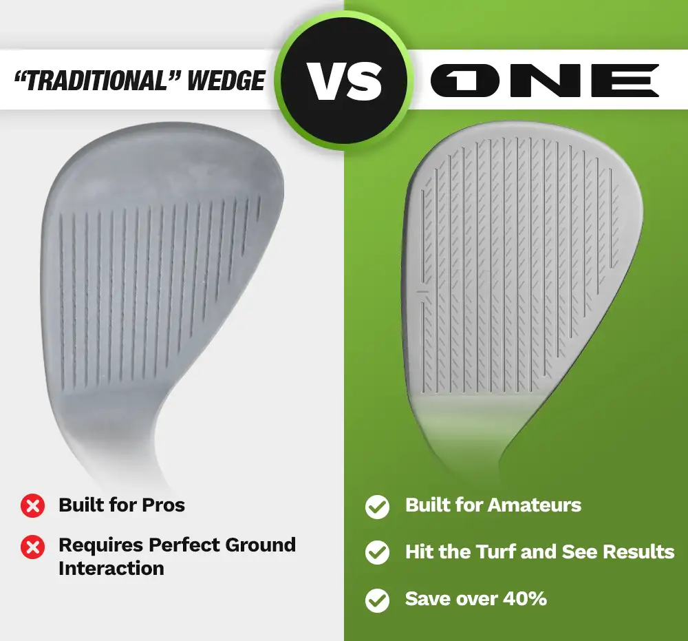 Image of a traditional club face vs one wedge club face