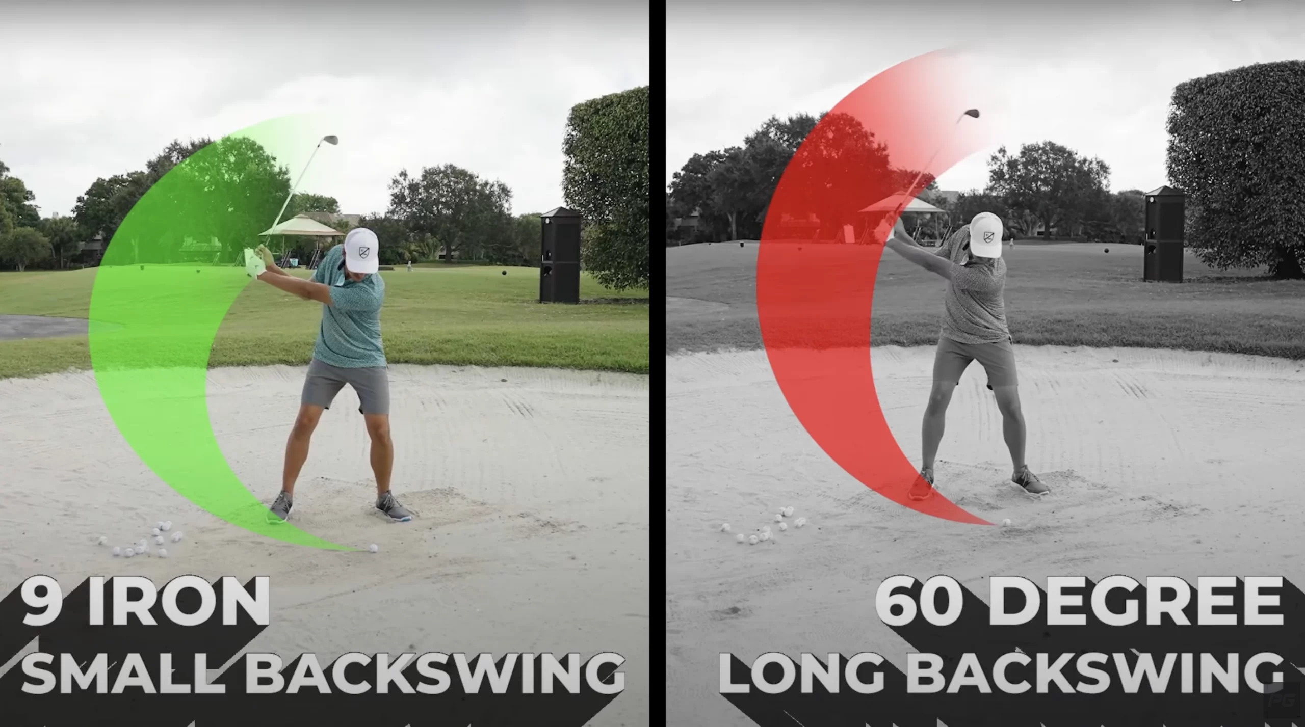 Side by side comparison of a golfer using a 90-iron for a small backswing, and a 60 degree wedge for a long backswing.