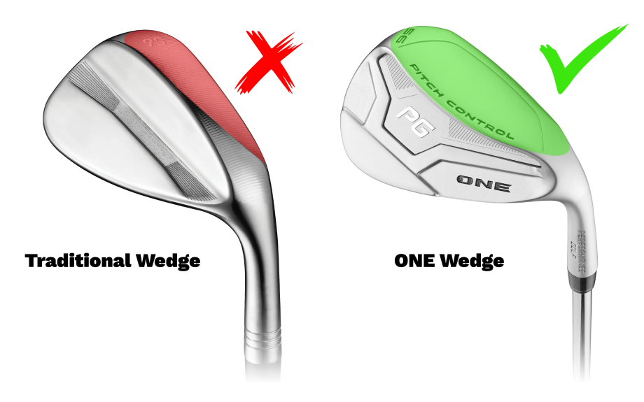 Image of traditional wedge vs One wedge