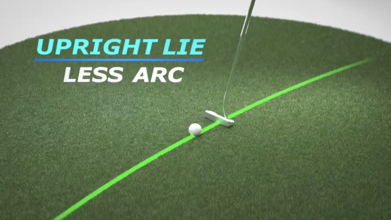 The Performance Golf SQ Putter showcasing how it provides a more upright lie and less arc.